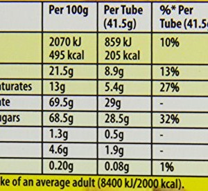 Cadbury Mini Eggs Carton 41.5 g